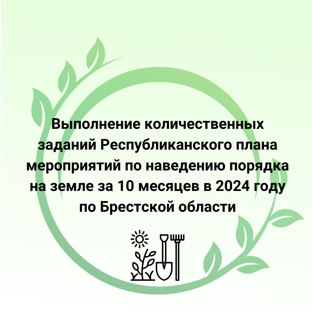 Выполнение количественных заданий Республиканского плана мероприятий по наведению порядка на земле за 10 месяцев в 2024 году по Брестской области