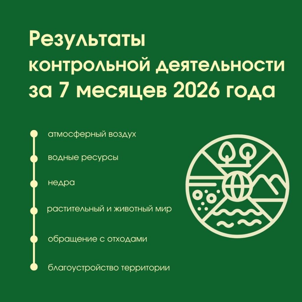 Результаты контрольной деятельности за 7 месяцев 2026 года
